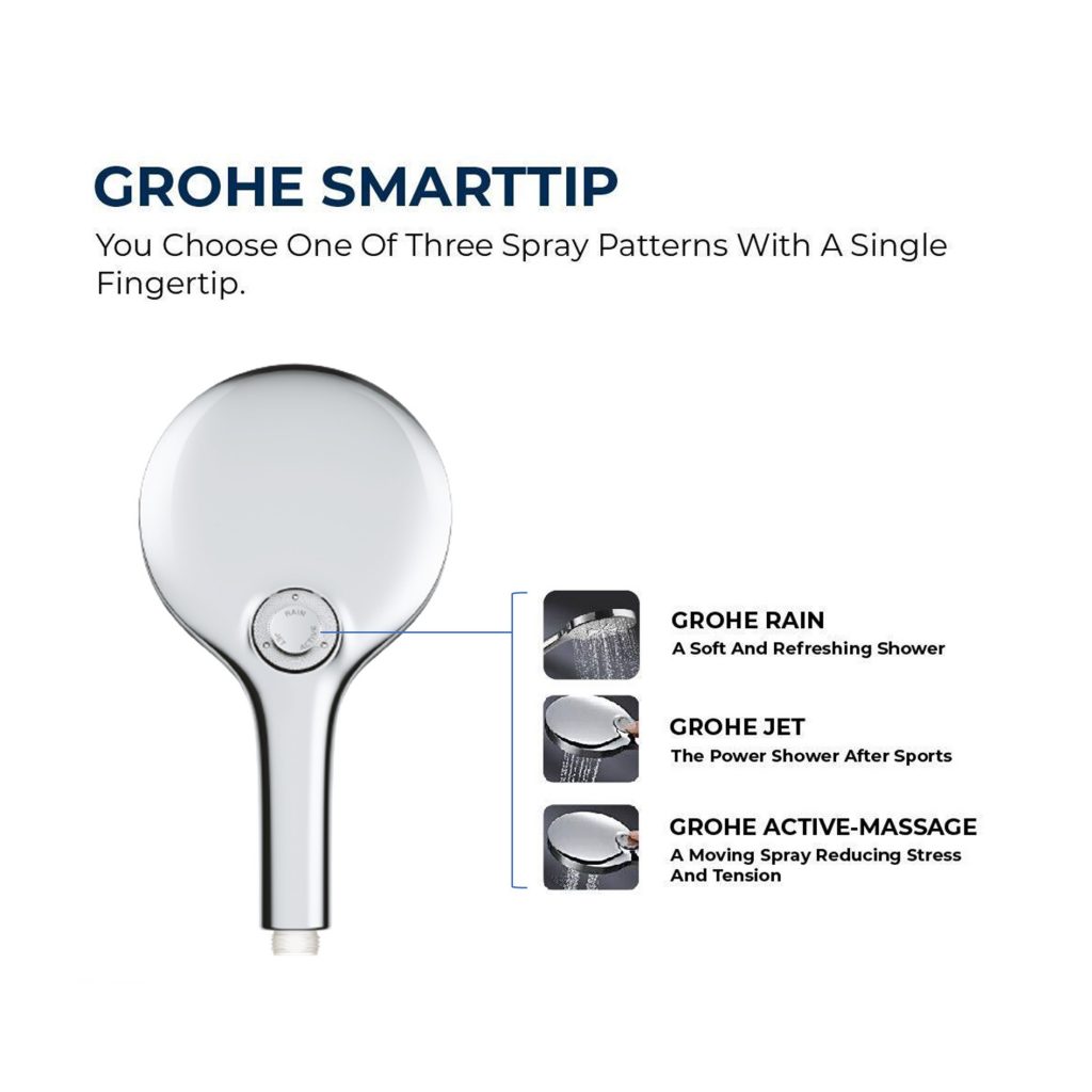 Grohe Rainshower 130 Smart Active 26546000 Round Hand Shower Set With ...