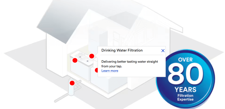 Water Filters vs. Bottled Water: Cost Savings and Environmental Impact